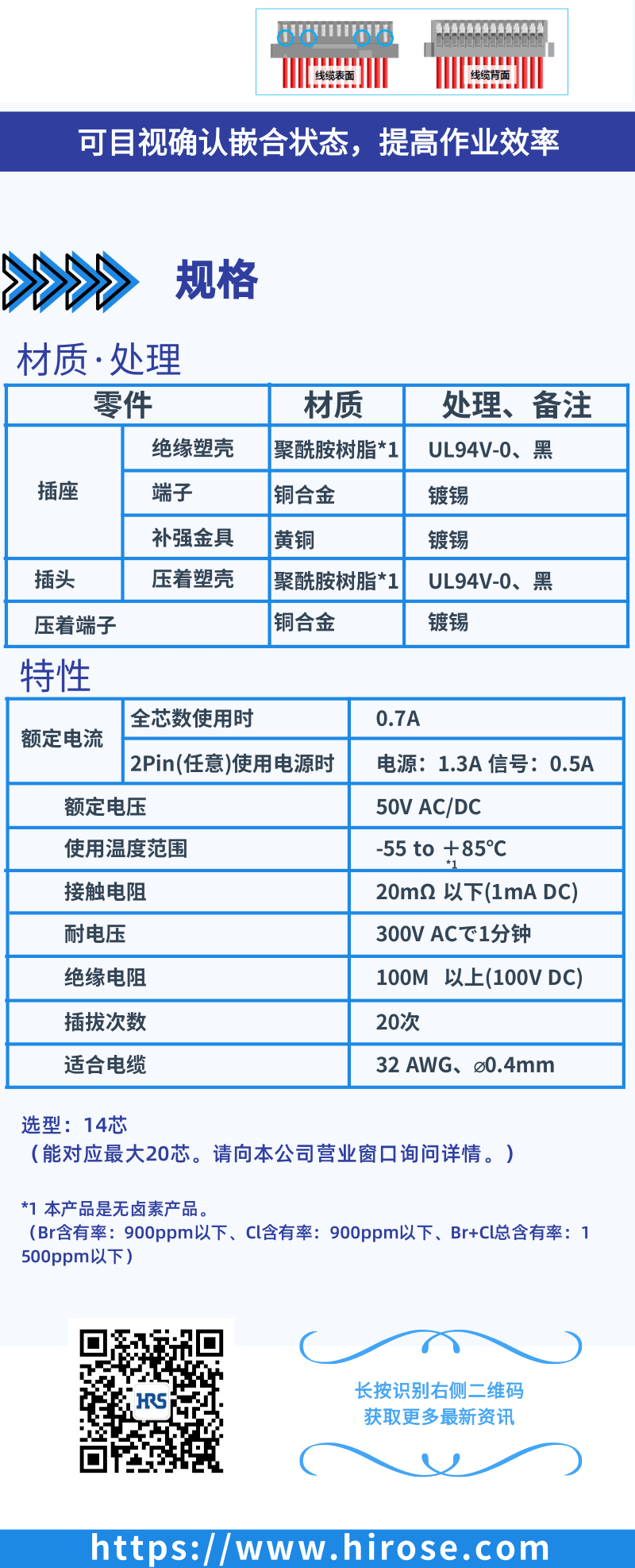 【產(chǎn)品推薦】Signal Bee 0.6mm間距，小型，牢固，板對(duì)線連接器-DF53系列
