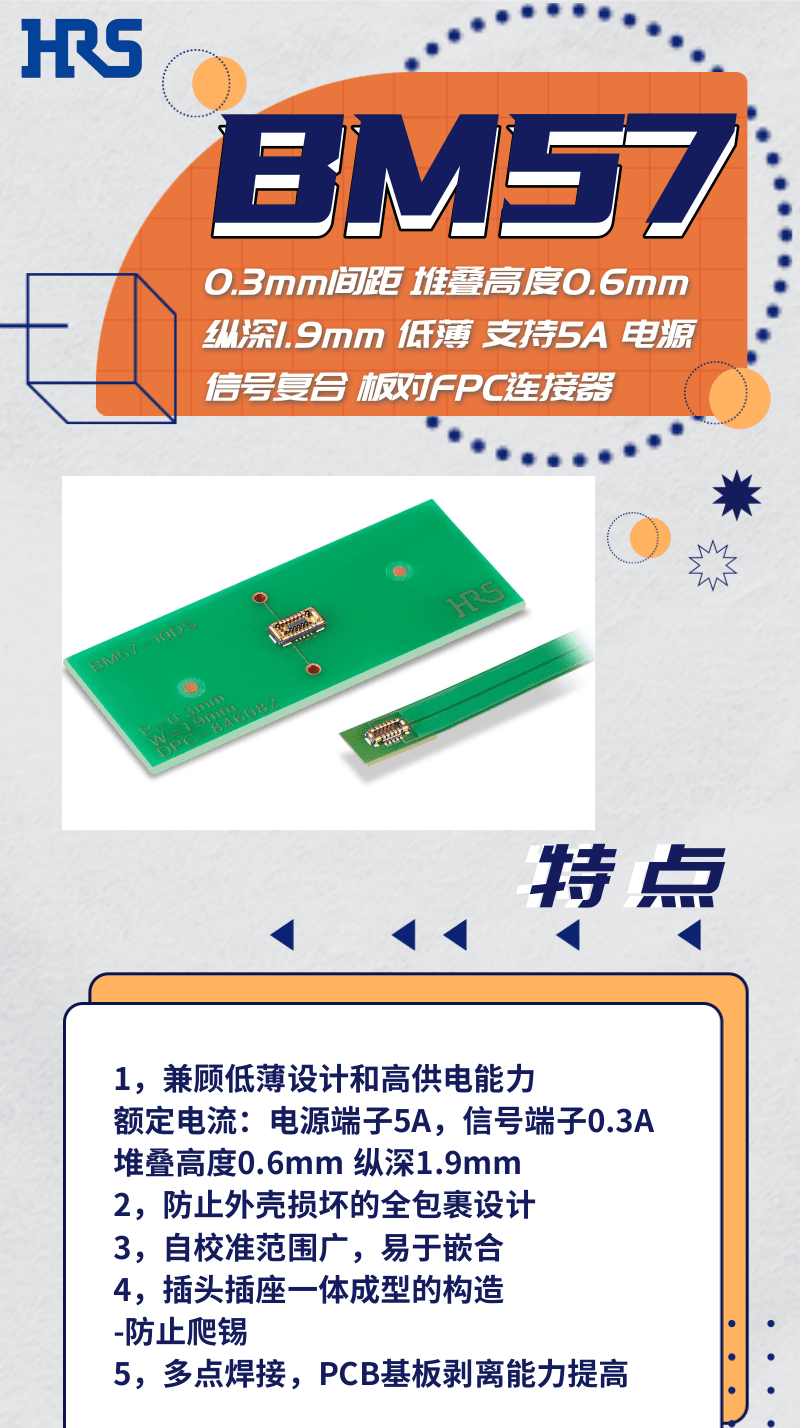 【產(chǎn)品推薦】超低薄，支持高達(dá)5A的電源信號(hào)復(fù)合板對(duì)FPC連接器-BM57系列