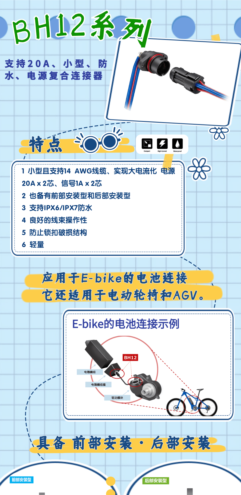【產(chǎn)品推薦】支持20A、小型、防水、電源復(fù)合連接器-BH12系列