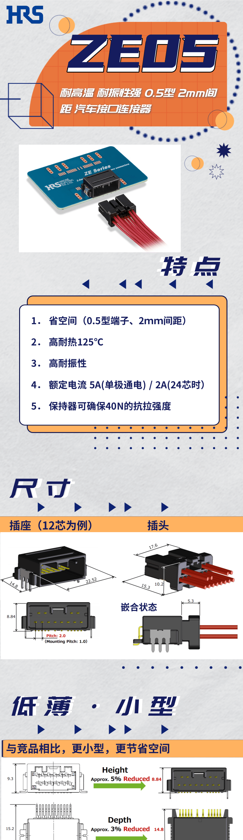 【產(chǎn)品推薦】耐高溫，耐振性強(qiáng)汽車接口連接器-ZE05系列