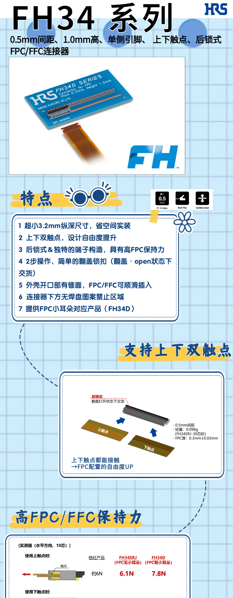 【產(chǎn)品推薦】單側(cè)引腳、上下觸點(diǎn)、后鎖式FPC/FFC連接器-FH34系列